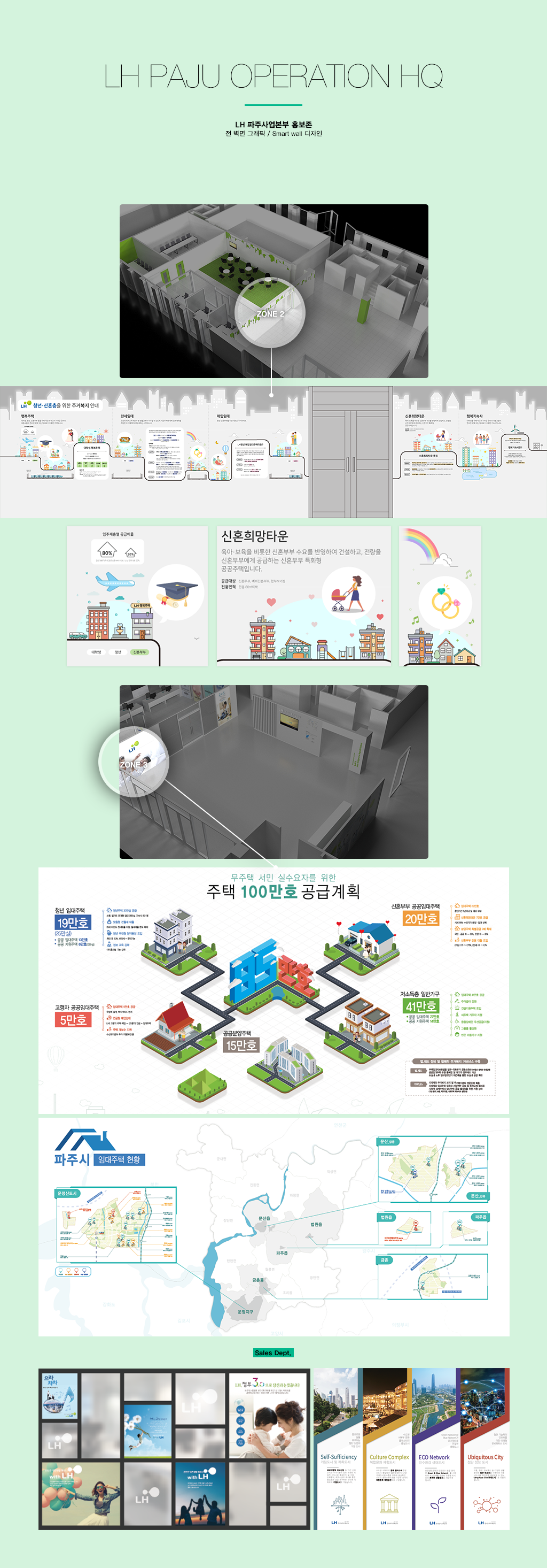 LH 파주사업본부 벽면 그래픽 / Smart wall 디자인